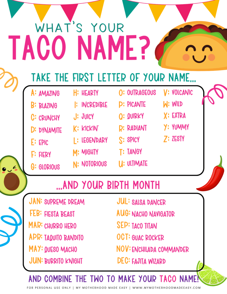 What’s Your Taco Name? Game